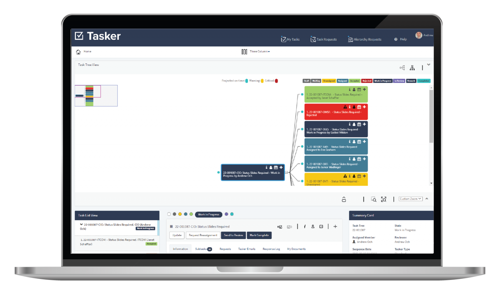 Best Collaborative Work Tool Built ServiceNow