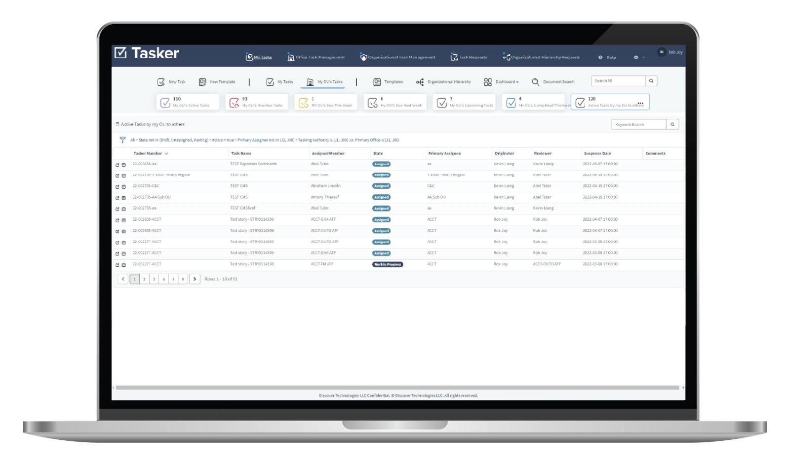 Best Collaborative Work Tool Built ServiceNow